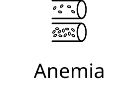 anemia